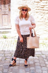 fashionblogger, chain print skirt, puff sleeve blouse, straw hat, summer, summer style, how to style, what to wear, black and white, straw accessories